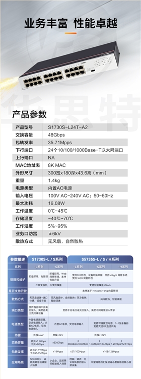 華為數(shù)通智選 S1730S-L24T-A2 24口千兆企業(yè)級交換機