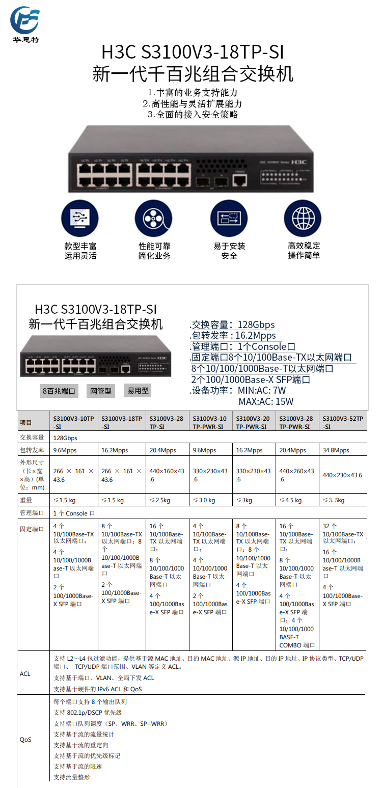 S3100V3-18TP-SI 詳情頁(yè)