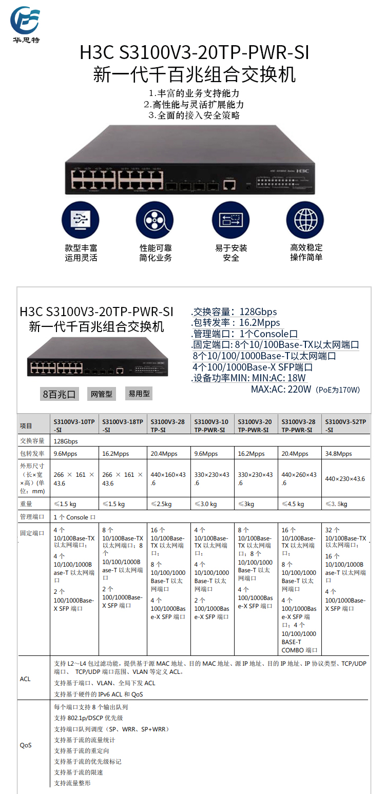 S3100V3-20TP-PWR-SI詳情頁(yè)