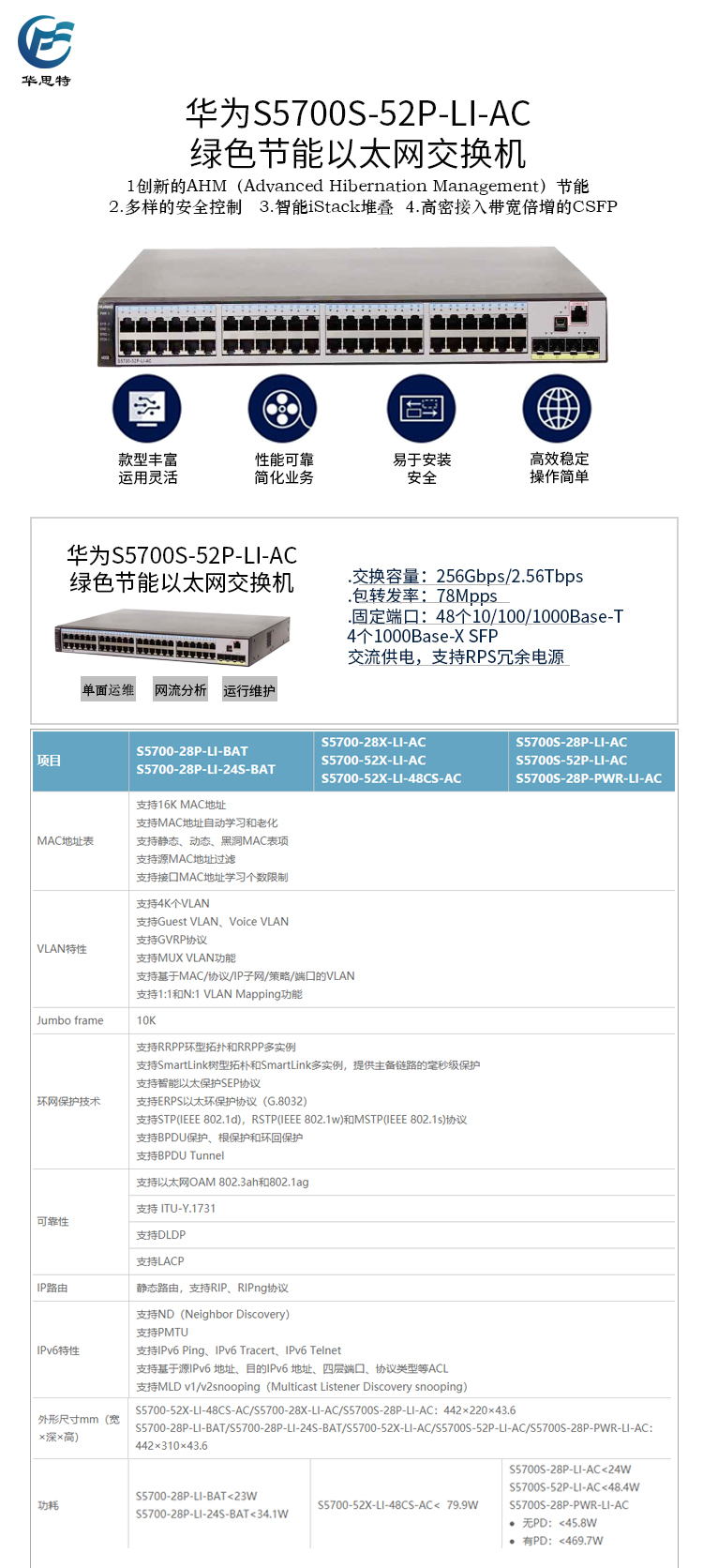 S5700S-52P-LI-AC 詳情頁