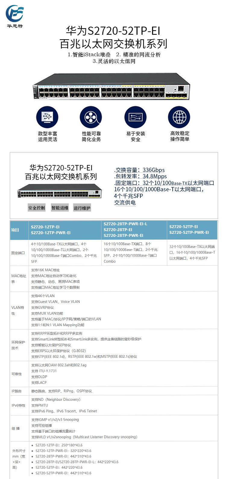 S2720-52TP-EI 詳情頁(yè)