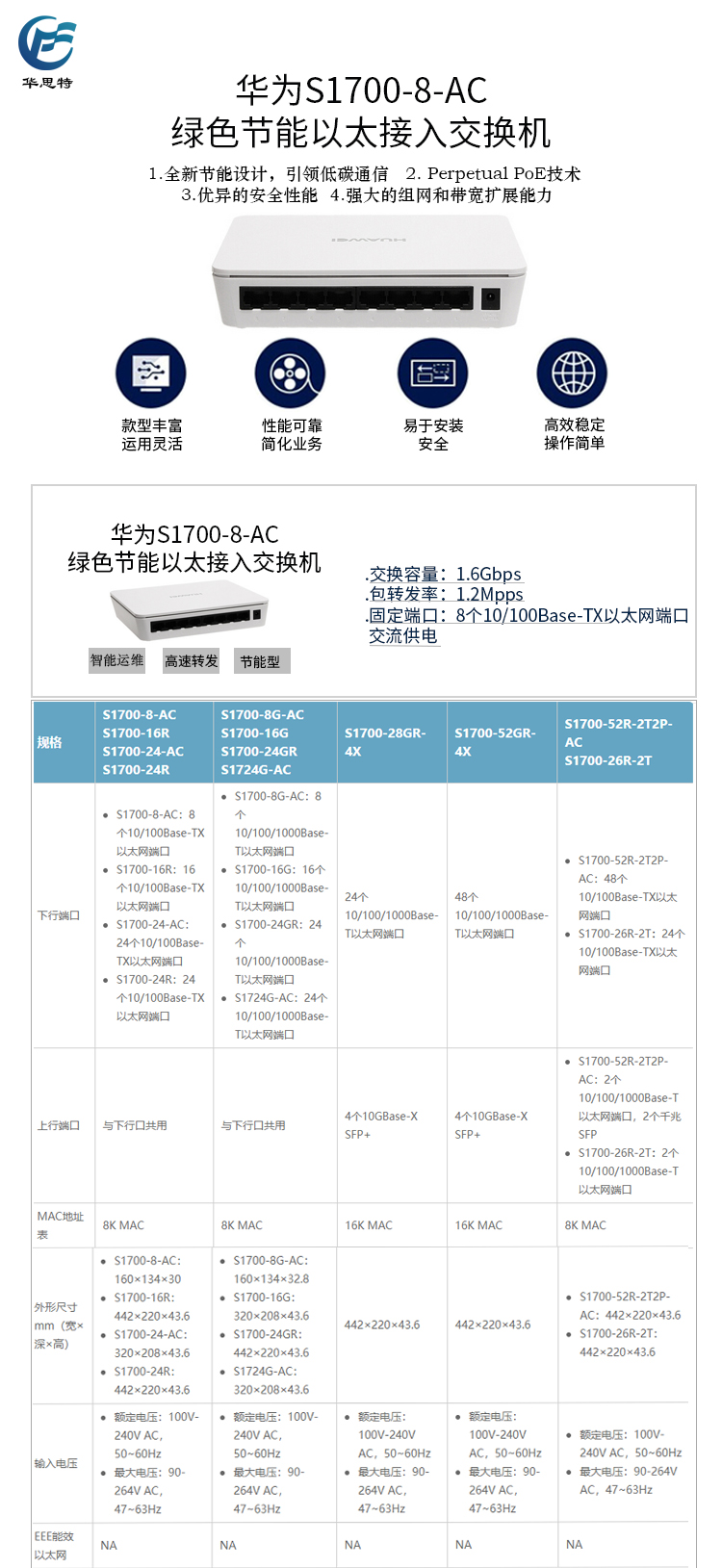 S1700-8-AC 詳情頁(yè)