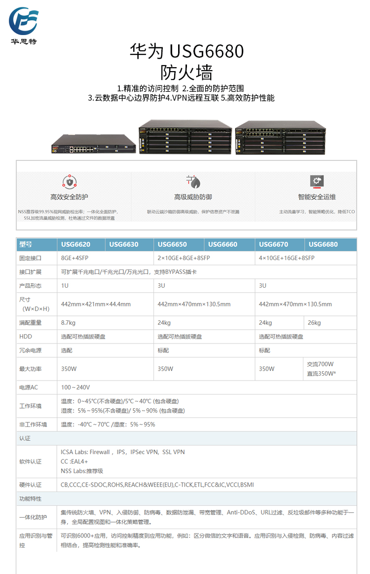 USG6680 詳情頁(yè)