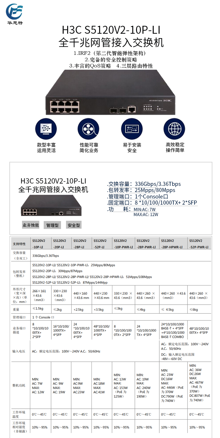 S5120V2-10P-LI 詳情頁(yè)