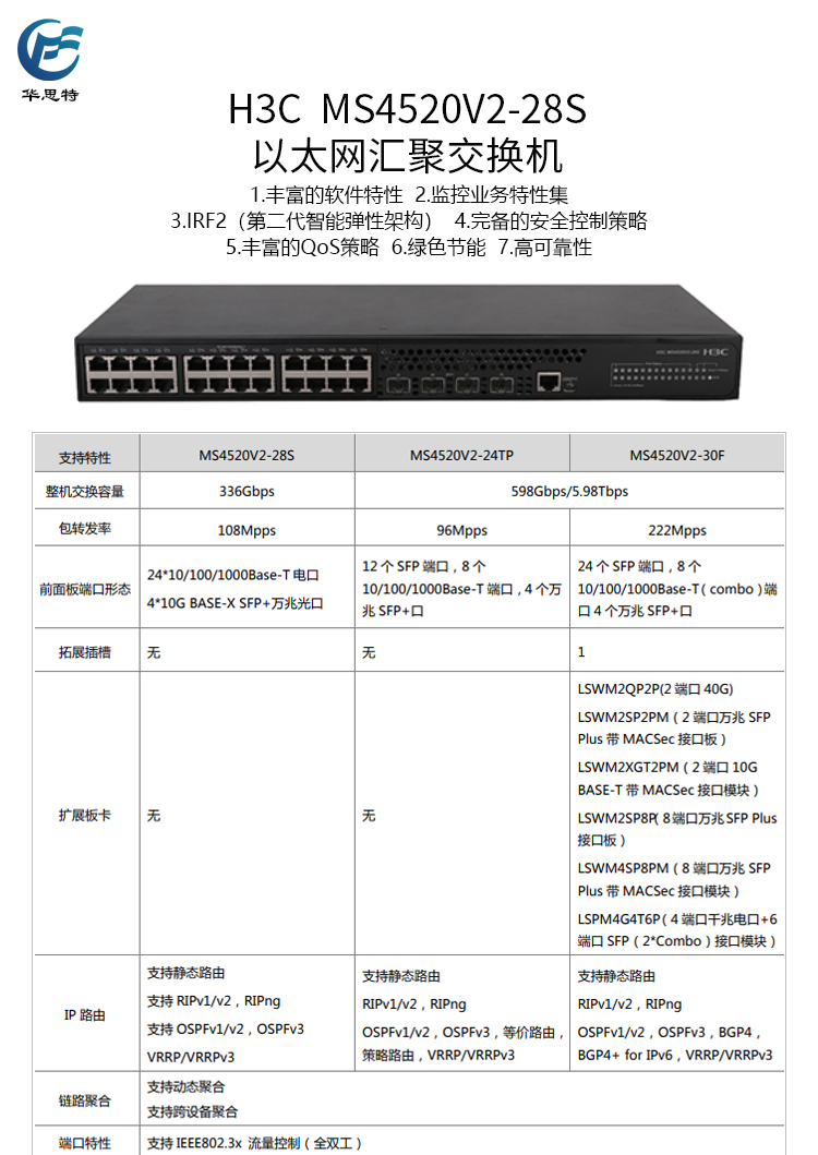 MS4520V2-28S 詳情頁(yè)