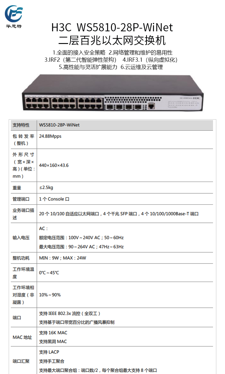 WS5810-28P-WiNet 詳情頁(yè)