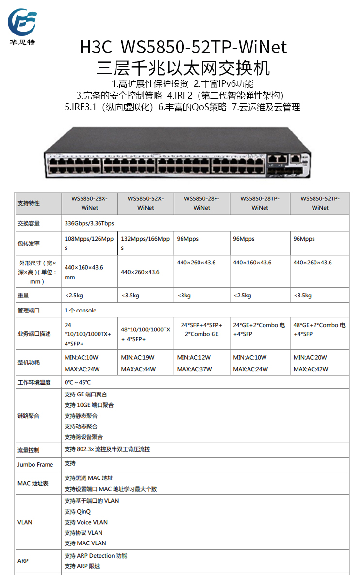 WS5850-52TP-WiNet 詳情頁(yè)