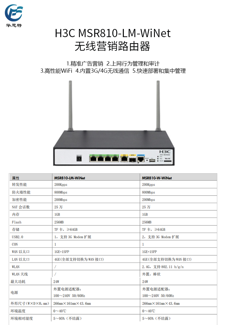 MSR810-LM-WiNet 詳情頁