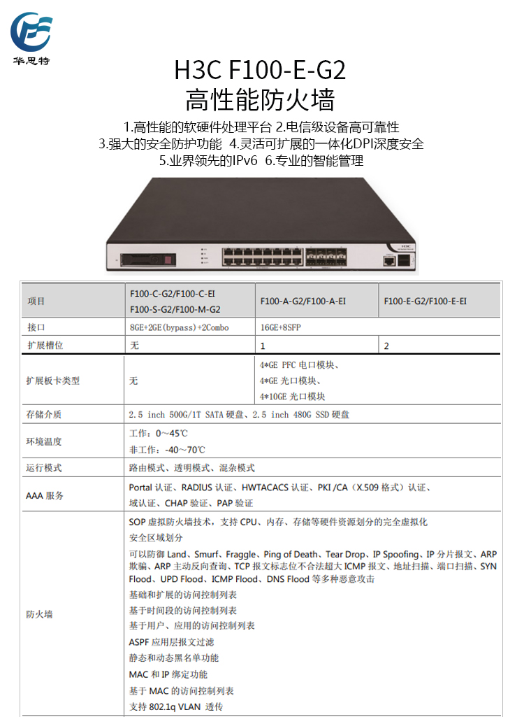 F100-E-G2 詳情頁(yè)