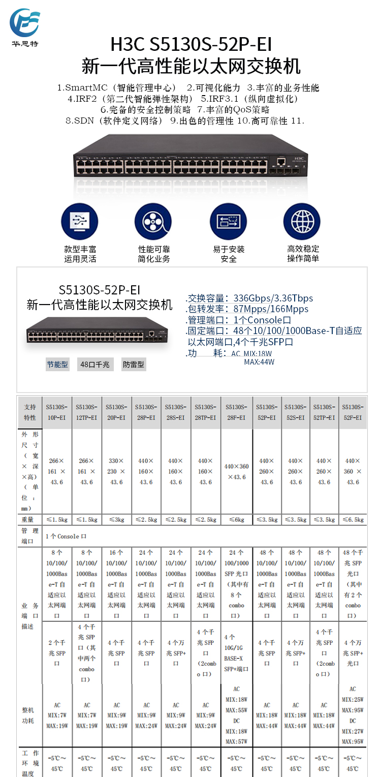 S5130S-52P-EI詳情頁(yè)