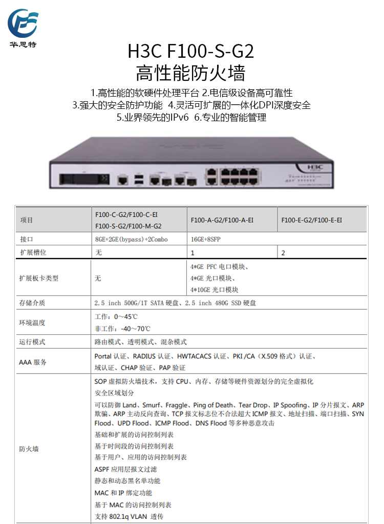 F100-S-G2 詳情頁