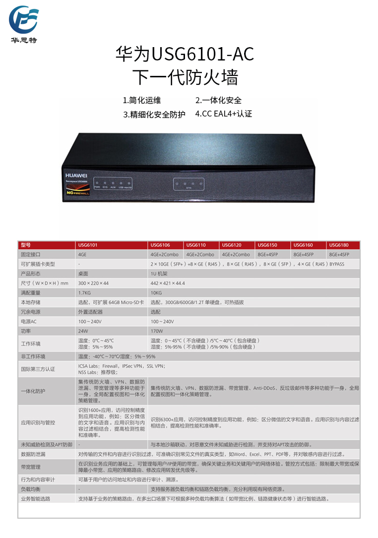 USG6101-AC詳情頁(yè)-1