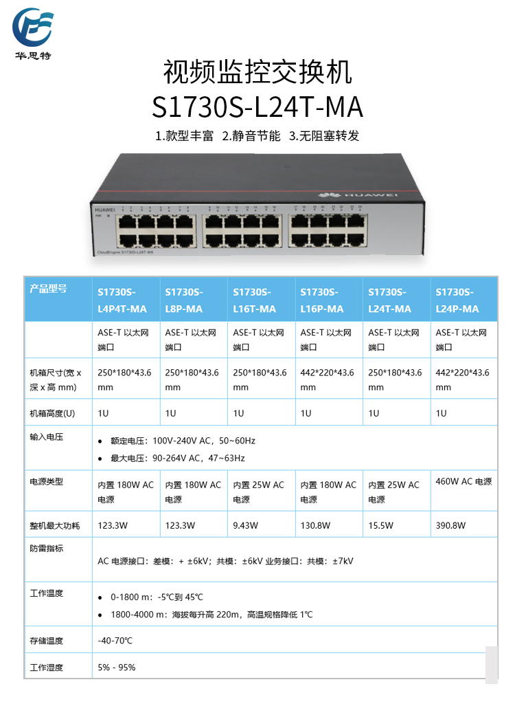 S1730S-L24T-MA