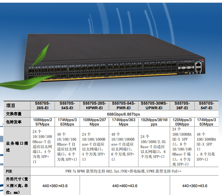 S5570S-54F-EI_03