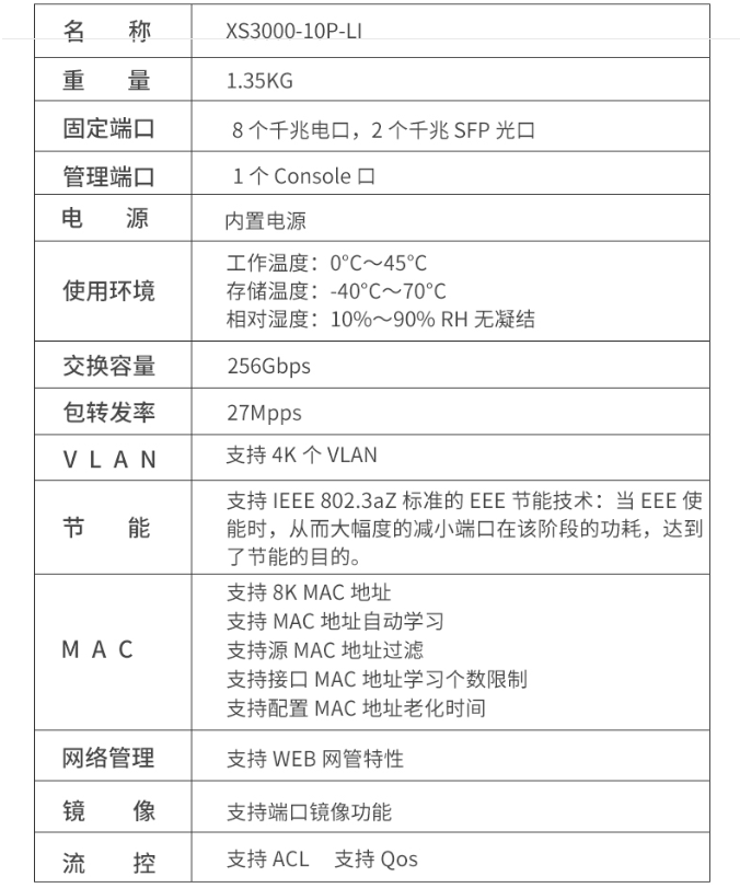 信銳網(wǎng)管交換機