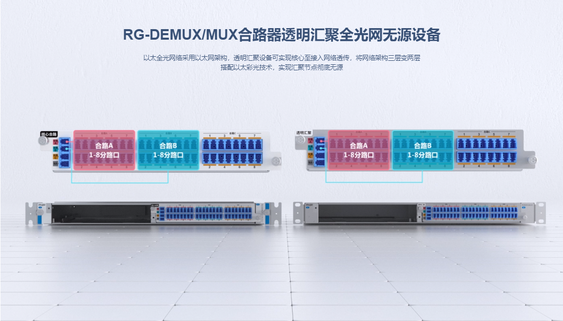 銳捷匯聚交換機