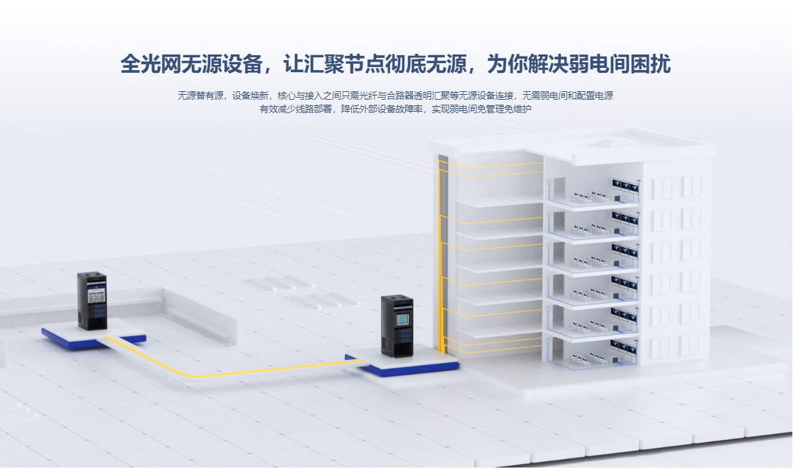 銳捷匯聚交換機