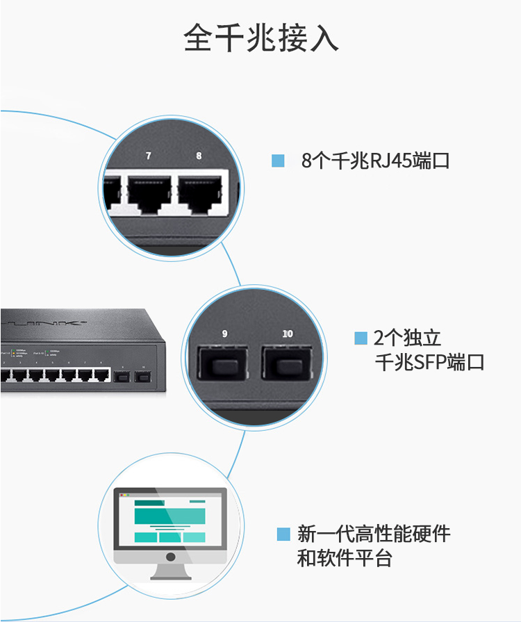 TP-LINK 二層網(wǎng)管交換機