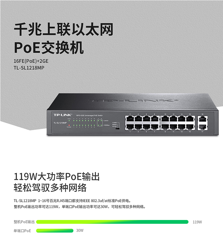 TP-LINK TL-SL1218MP 18口千兆PoE交換機(jī)