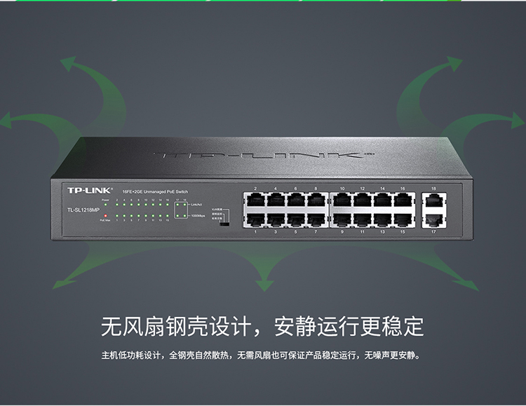 TP-LINK TL-SL1218MP 18口千兆PoE交換機(jī)