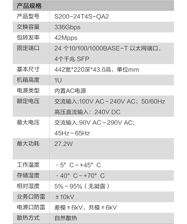 華為 S200-24T4S-QA2 企業(yè)交換機