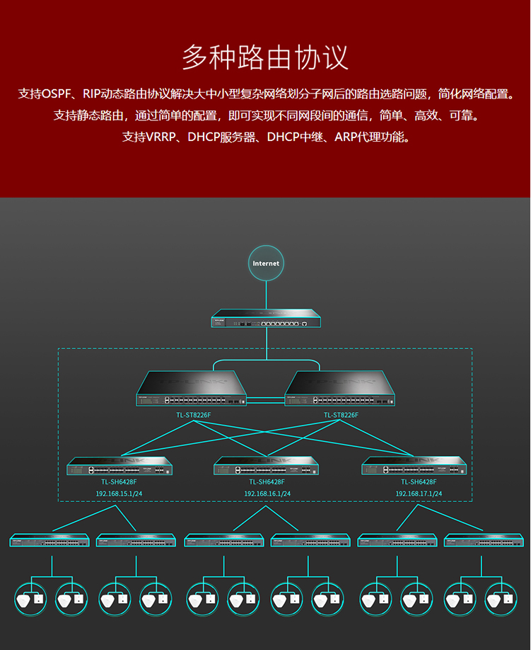 TP-LINK TL-SH6428F萬兆上聯(lián)堆疊式三層網(wǎng)管交換機(jī)