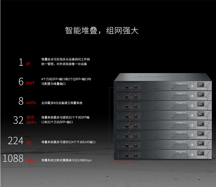 TP-LINK TL-SH8434 萬兆上聯(lián)三層網(wǎng)管交換機(jī)