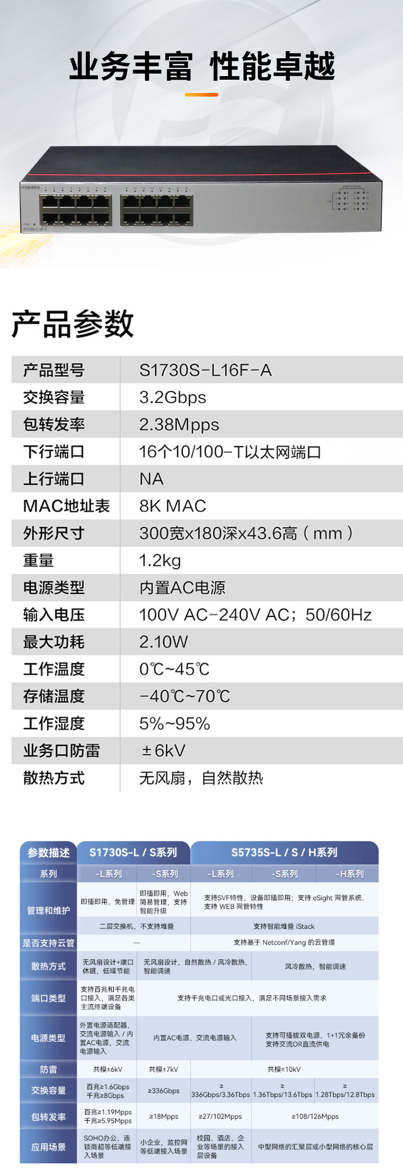 華為數(shù)通智選 S1730S-L16F-A 16口百兆交換機