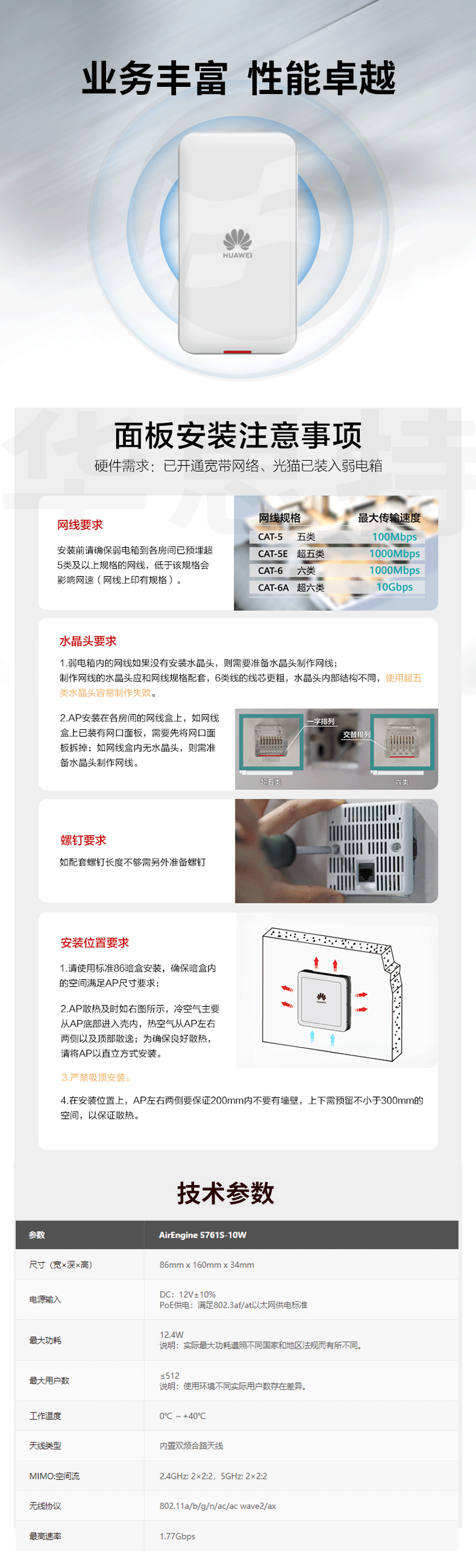 華為 AirEngine5761S-10W 企業(yè)級無線AP面板