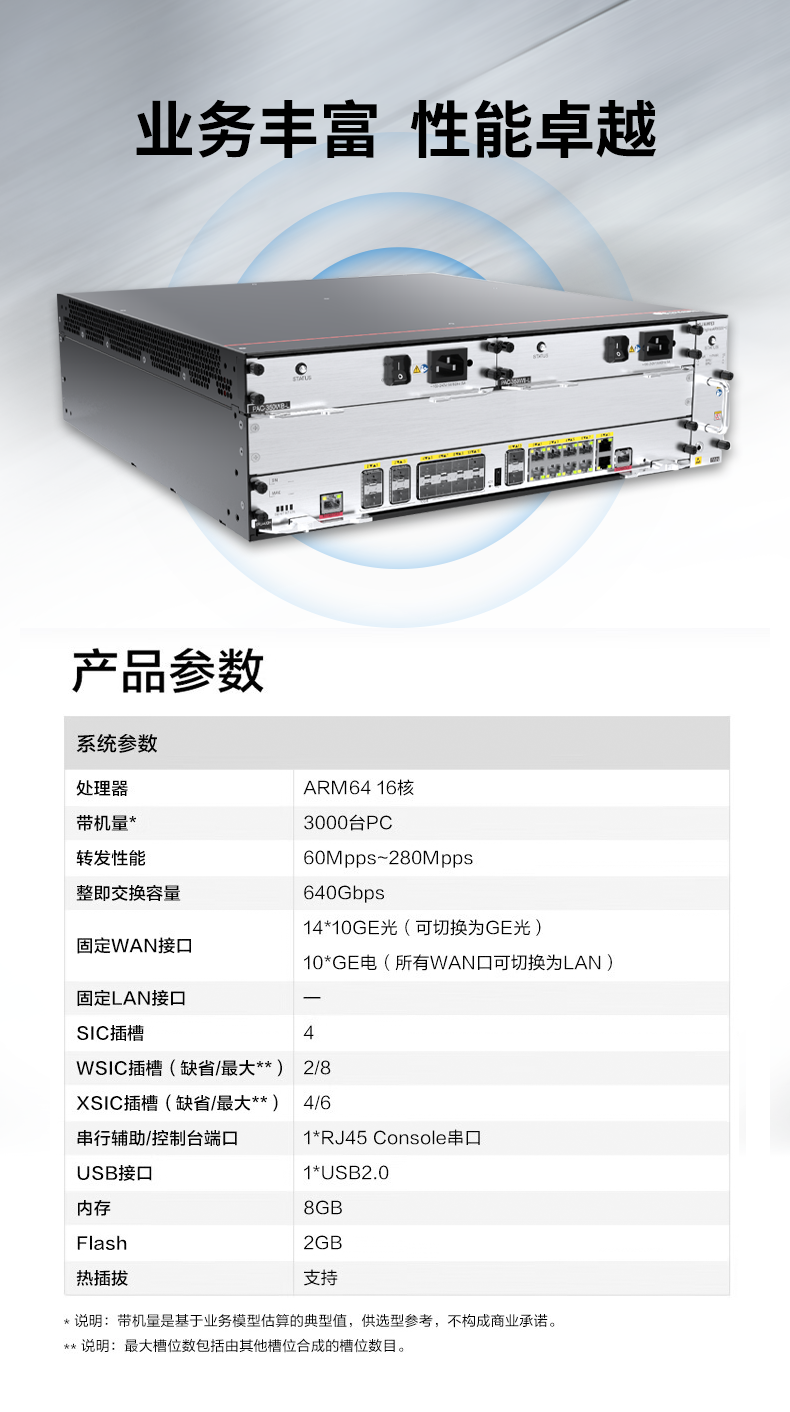 華為 AR6300-S 企業(yè)級(jí)模塊化多業(yè)務(wù)路由器