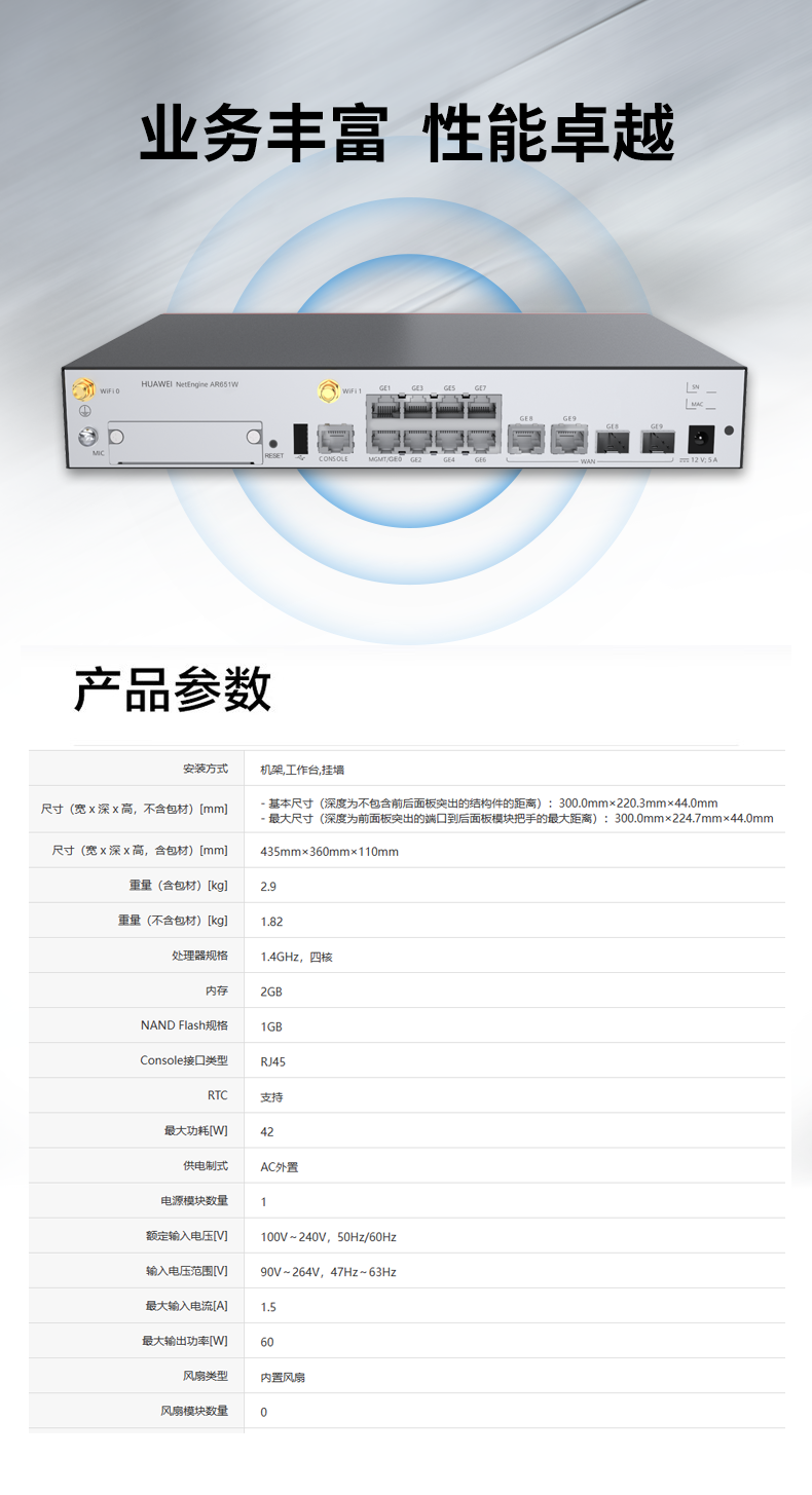 華為 AR651W 企業(yè)級(jí)路由器