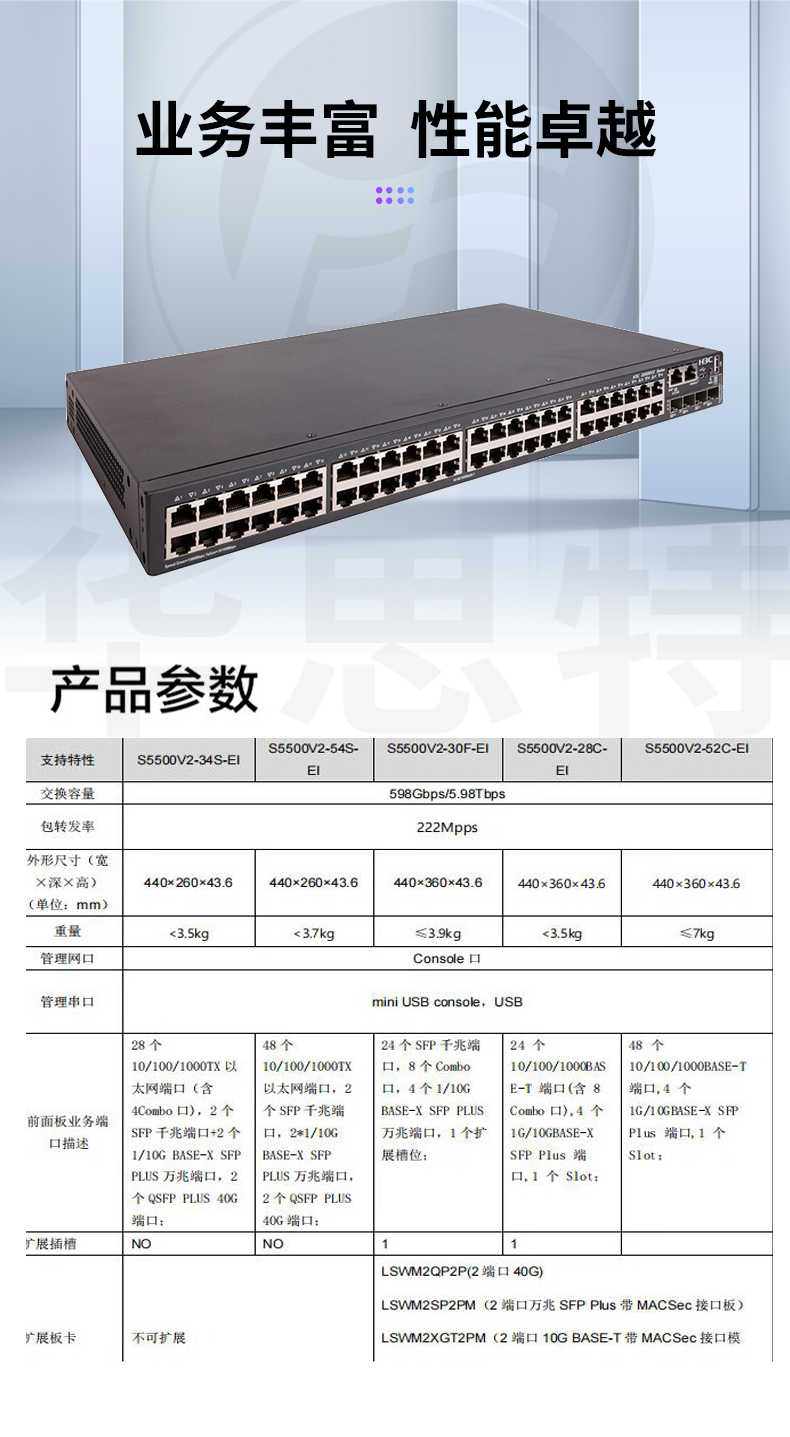 華三 LS-5500V2-54S-EI 三層交換機