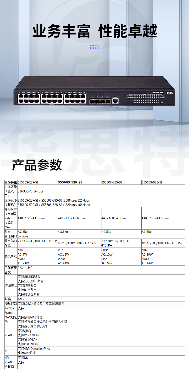 H3C交換機(jī) LS-5560S-28S-SI